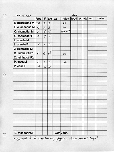 8 X 11 form to track status of animals.